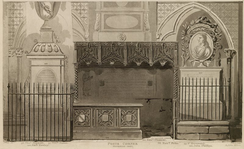 Angolo dei Poeti, Abbazia di Westminster, Londra da English School