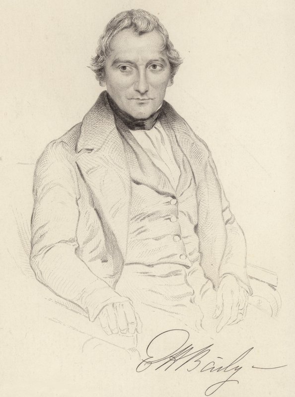 Ritratto di Edward Hodges Baily da English School