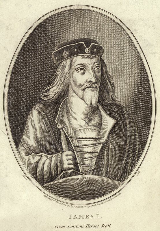 Ritratto di Re Giacomo I da English School