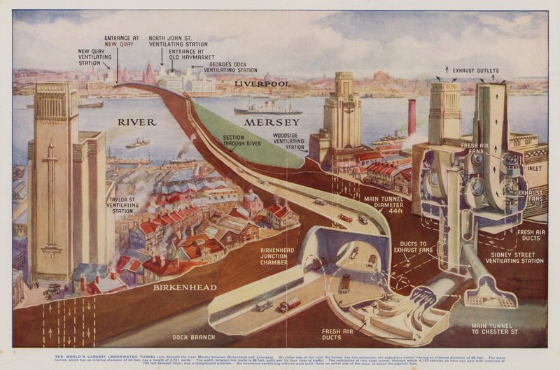Queensway Tunnel, Liverpool, Merseyside da English School