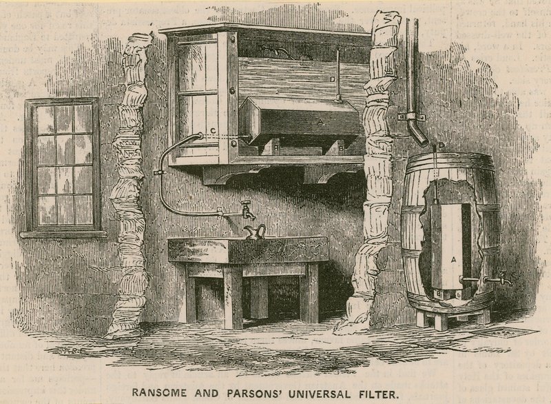 Filtro universale di Ransome e Parsons da English School