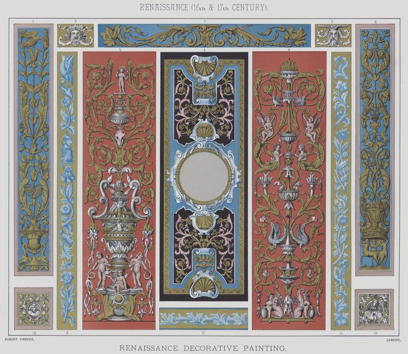 Rinascimento, XVI e XVII secolo, pittura decorativa rinascimentale da English School