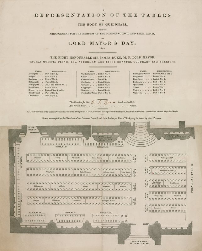 Rappresentazione dei tavoli alla Guildhall, Londra, nel Giorno del Sindaco, 9 novembre 1848 da English School