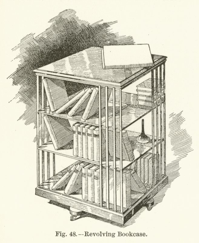Libreria girevole da English School