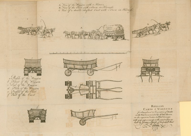 Carri e carriaggi rotolanti, 1772 da English School