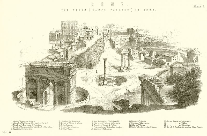 Roma. Il Foro (Campo Vaccino) nel 1830 da English School