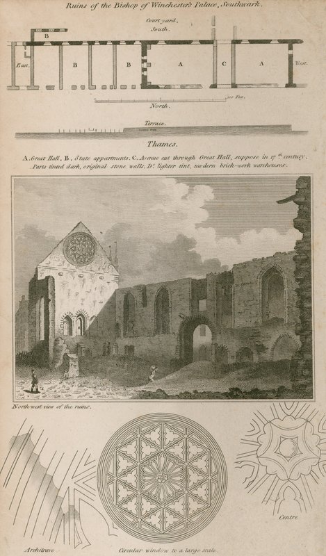 Rovine del Palazzo del Vescovo di Winchester, Southwark da English School