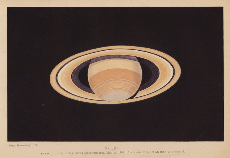 Saturno da English School