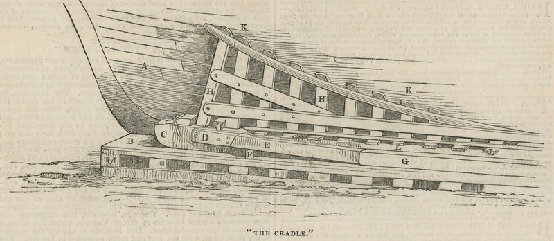 Culla della nave da English School
