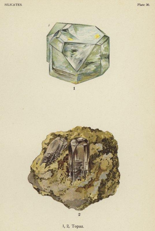Silicati, topazio da English School