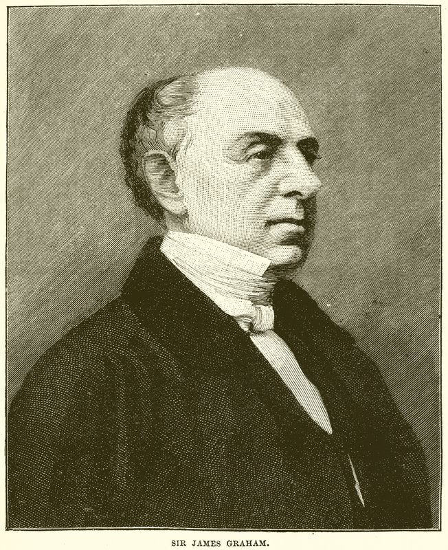 Sir James Graham da English School