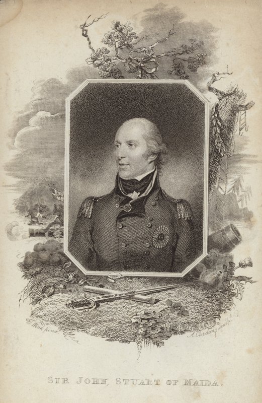 Sir John Stuart da English School