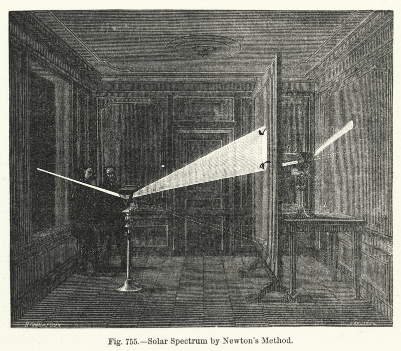 Spettro solare secondo il metodo di Newton da English School