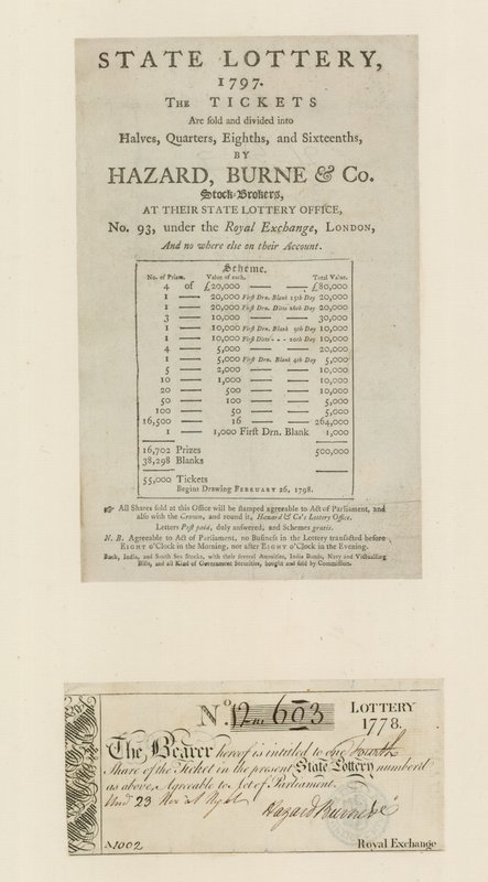 Lotteria di stato, 1797 da English School