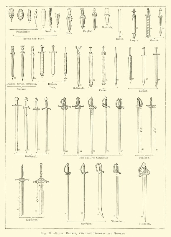 Pugnali e spade in pietra, bronzo e ferro (incisione) da English School