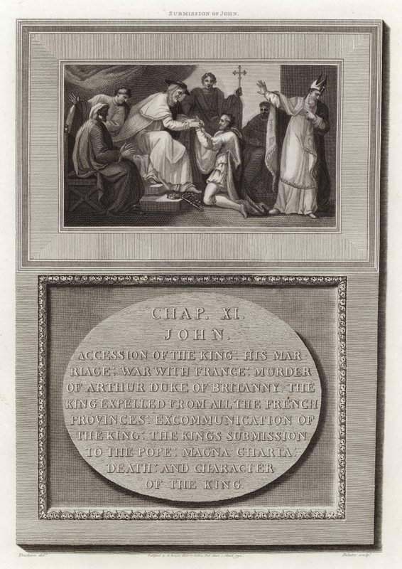 La sottomissione di Giovanni da English School