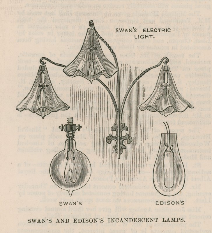 Lampade a incandescenza di Swan e Edison da English School