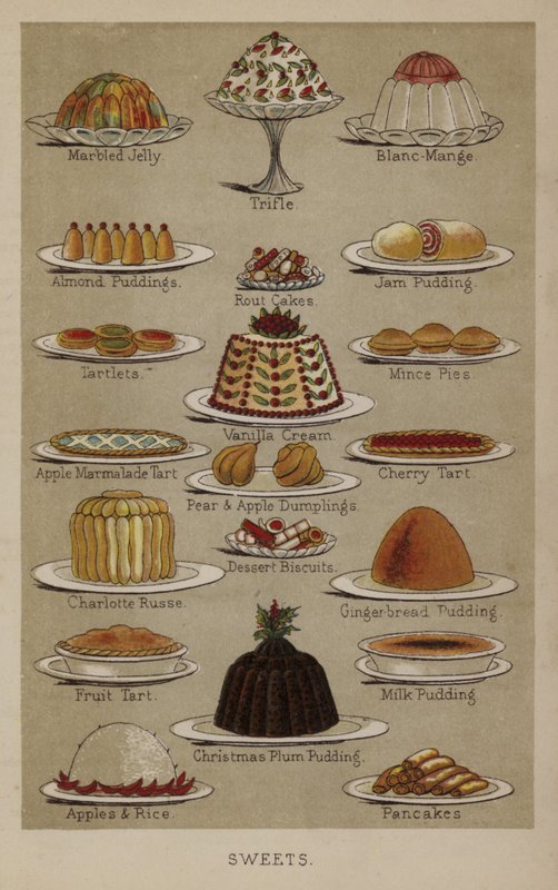 Dolci da English School