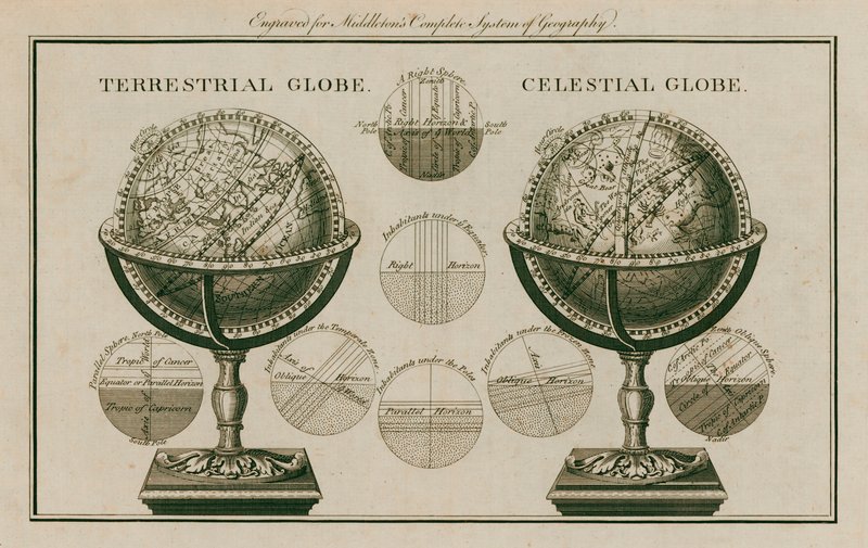 Globi terrestri e celesti da English School
