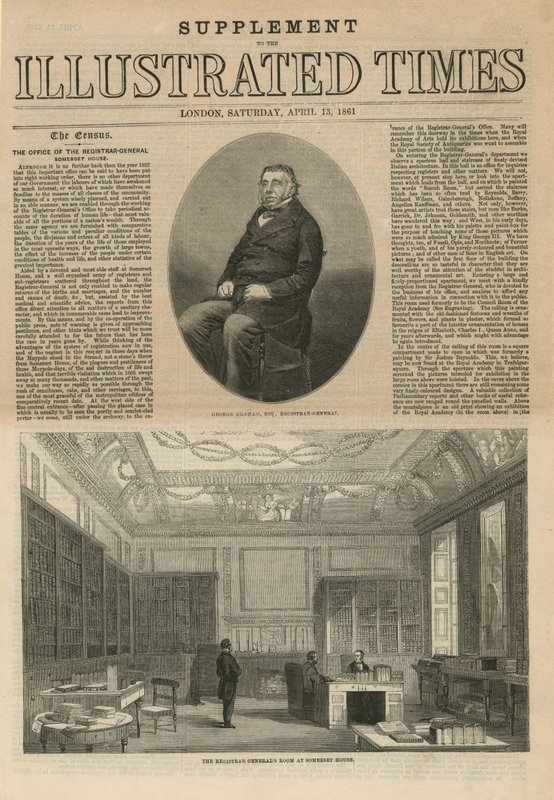 Il censimento a Londra da English School