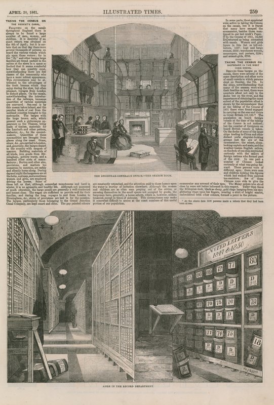 Il censimento a Londra da English School