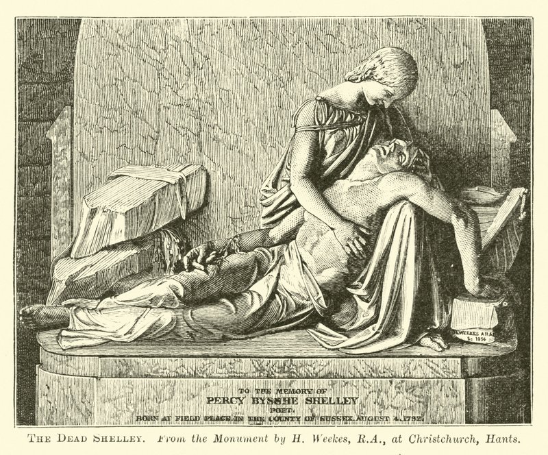 Il morto Shelley da English School