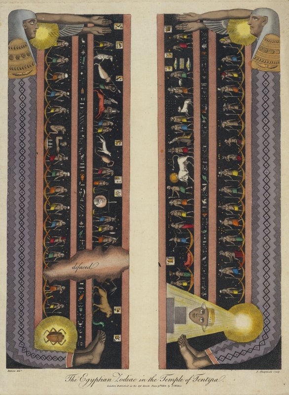 Lo zodiaco egiziano nel Tempio di Dendera (incisione colorata) da English School