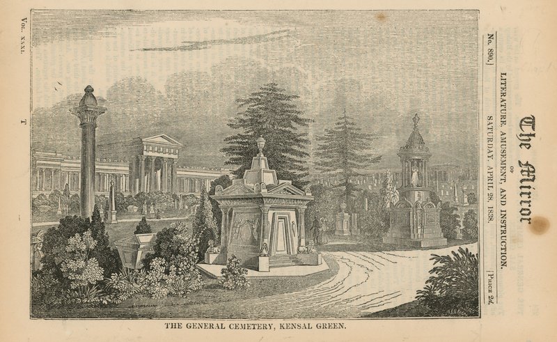 Il cimitero generale di Kensal Green da English School