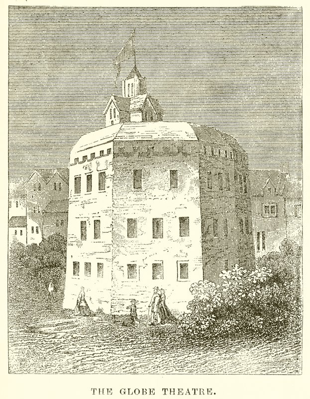 Il Globe Theatre da English School
