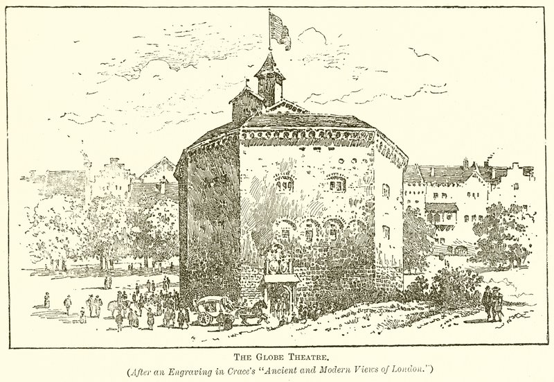 Il Teatro del Globo da English School