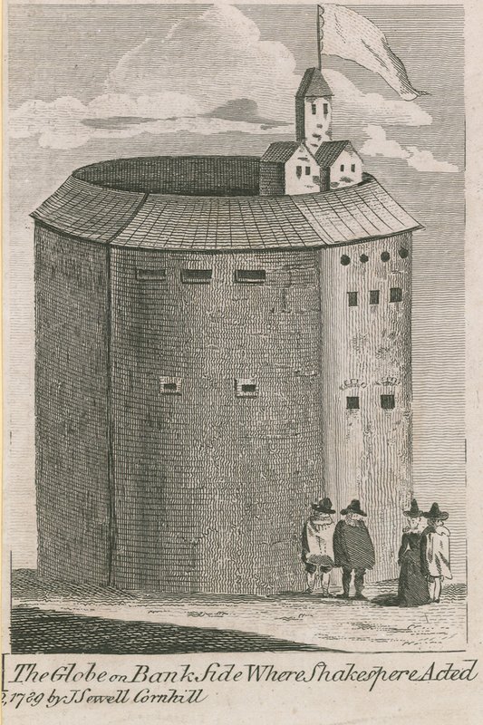 Il Globe a Bankside, Londra, dove recitava William Shakespeare da English School