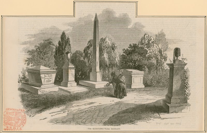 La Passeggiata del Mausoleo, Cimitero di Highgate, Londra da English School