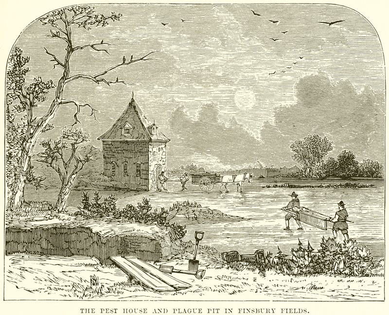 La Casa della Peste e la Fossa della Peste nei Campi di Finsbury da English School