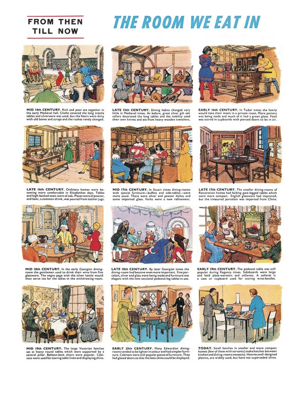 La stanza in cui mangiamo da English School