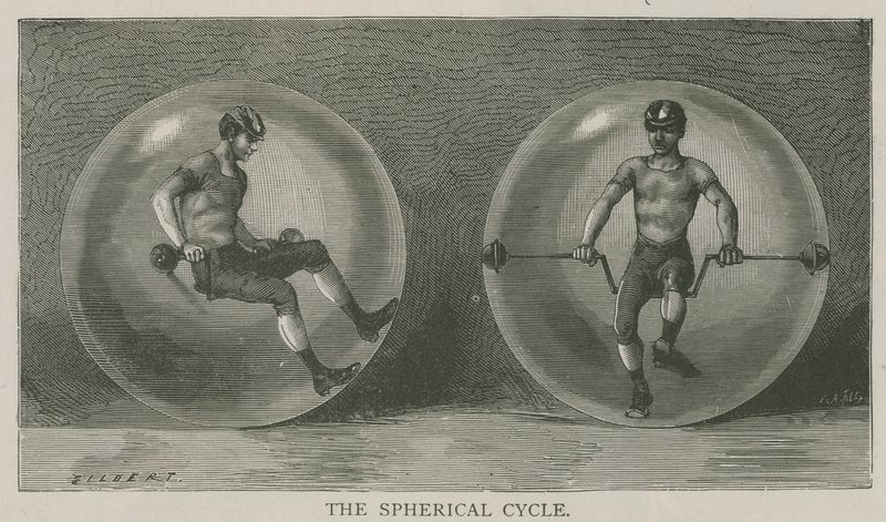Il ciclo sferico da English School