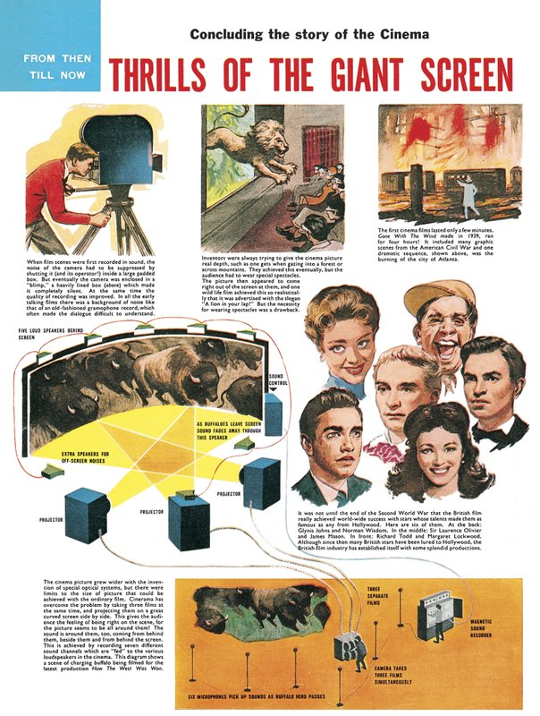 La storia del cinema -- Emozioni del grande schermo da English School