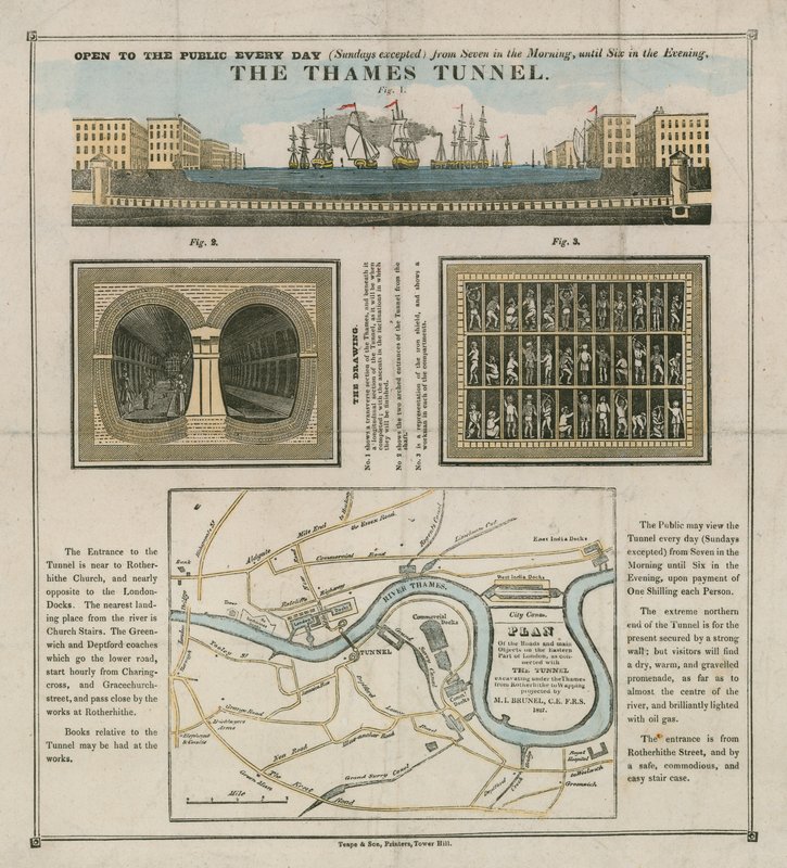 Il tunnel del Tamigi da English School