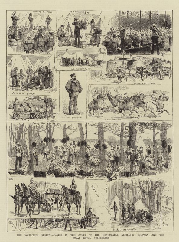 La revisione dei volontari, note nei campi della Honourable Artillery Company e dei Royal Naval Volunteers da English School