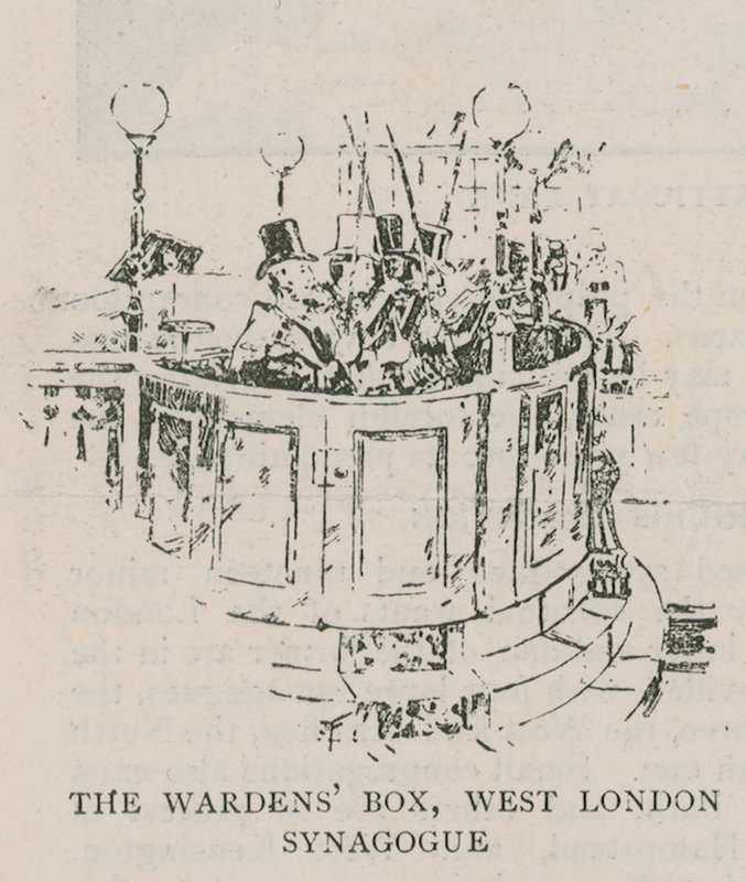 La Scatola dei Guardiani, Sinagoga di West London da English School