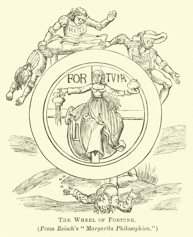 La ruota della fortuna da English School