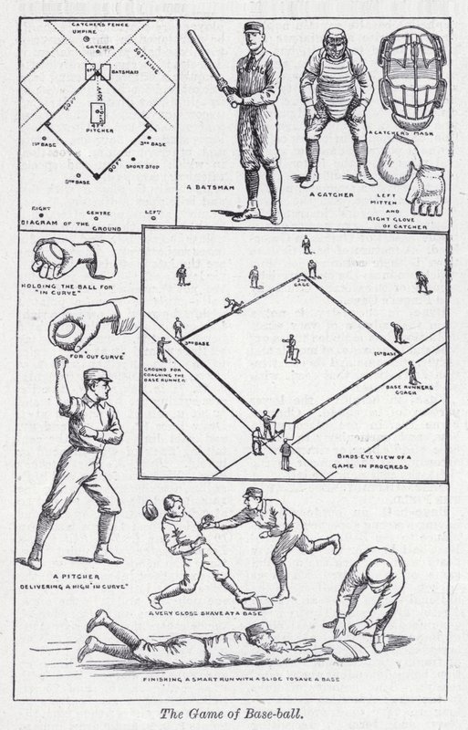 Il gioco del baseball da English School