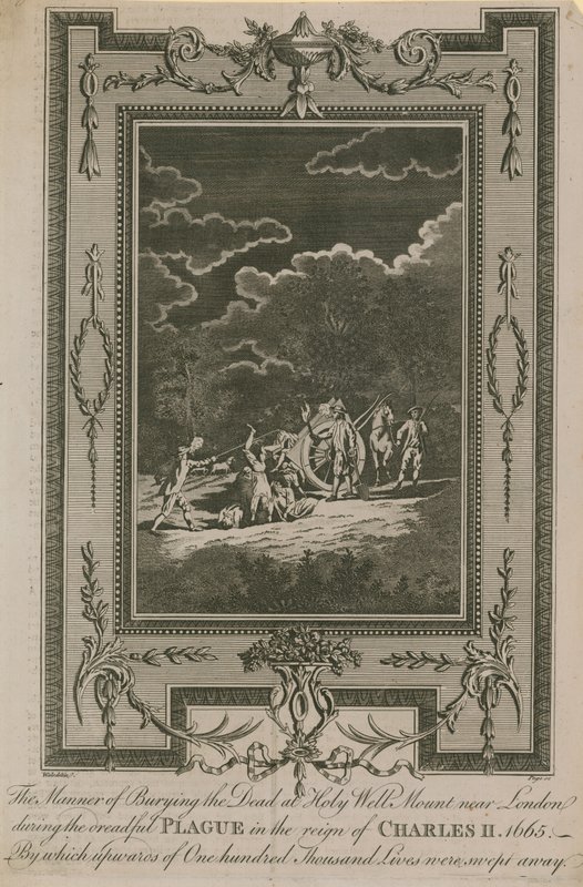 Il modo di seppellire i cadaveri a Holy-well Mount da English School