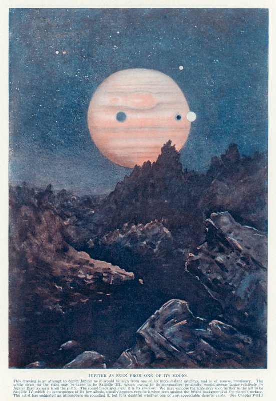 Il pianeta Giove visto da una delle sue lune da English School