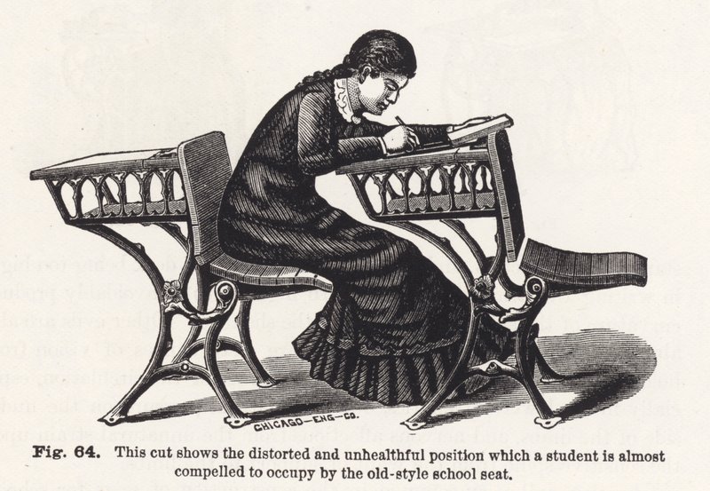Questa illustrazione mostra la posizione distorta e malsana che uno studente è quasi costretto a... da English School