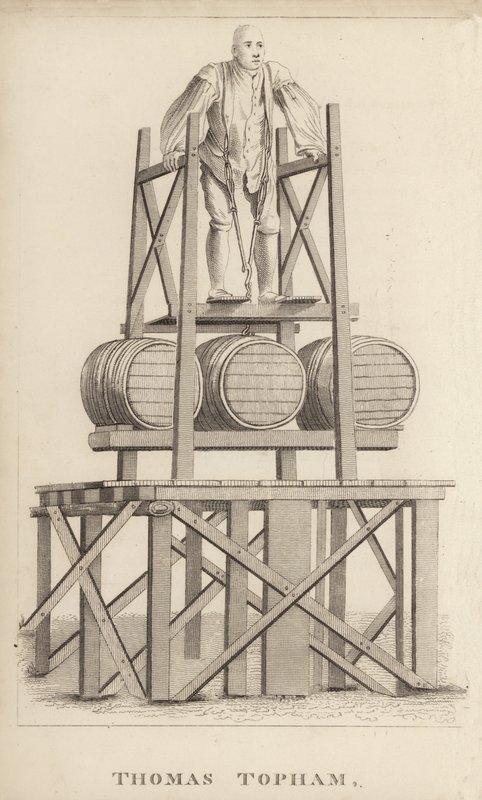 Thomas Topham da English School