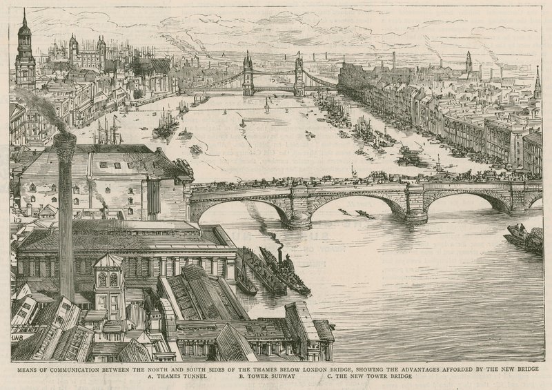 Tower Bridge, Londra da English School