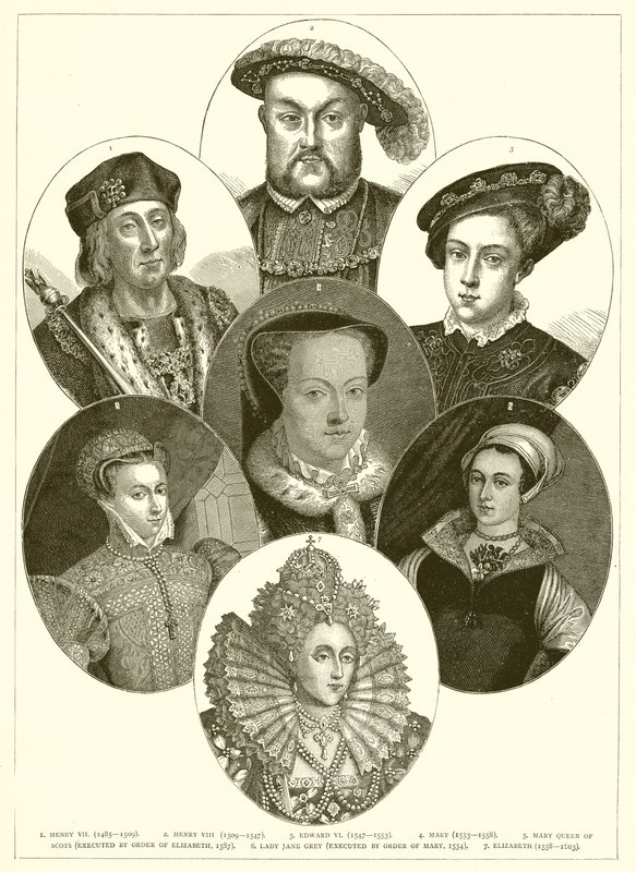 Tudors da English School