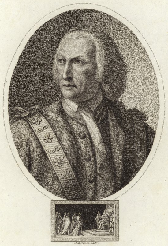 William Beckford da English School