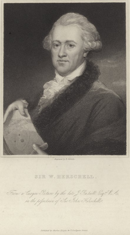 William Herschel da English School