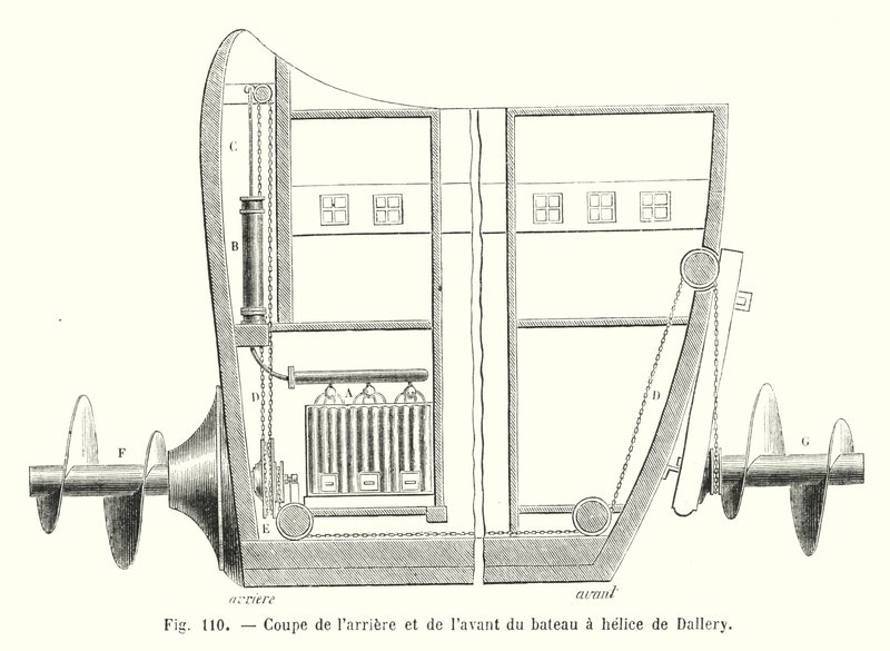 Sezione della poppa e della prua della nave a elica di Dallery da European School